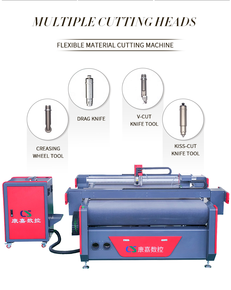 Оборудование для резки кожи с ЧПУ