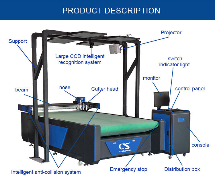 Автоматический станок для резки с качающимся ножом