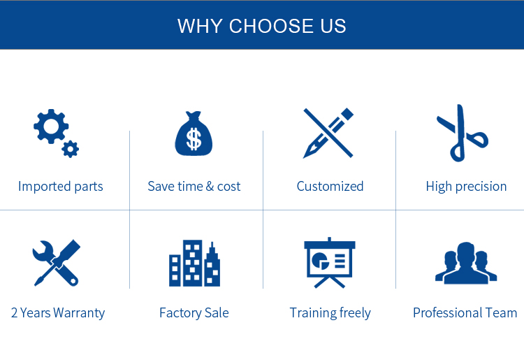 Машина для резки с двойной головкой